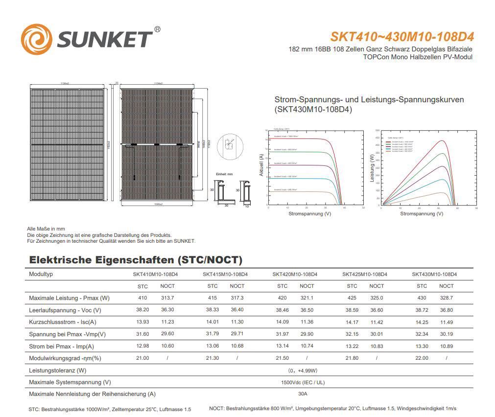 SOLFAIR Balkonkraftwerk "Move it"   2 x 430W bifizales PV Modul  mit 800 W Inverter und "One fits all" Montageset