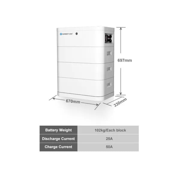 SUNKET Hochvolt LFP 9-30kWh Stapelbatterie (Heimspeicher)