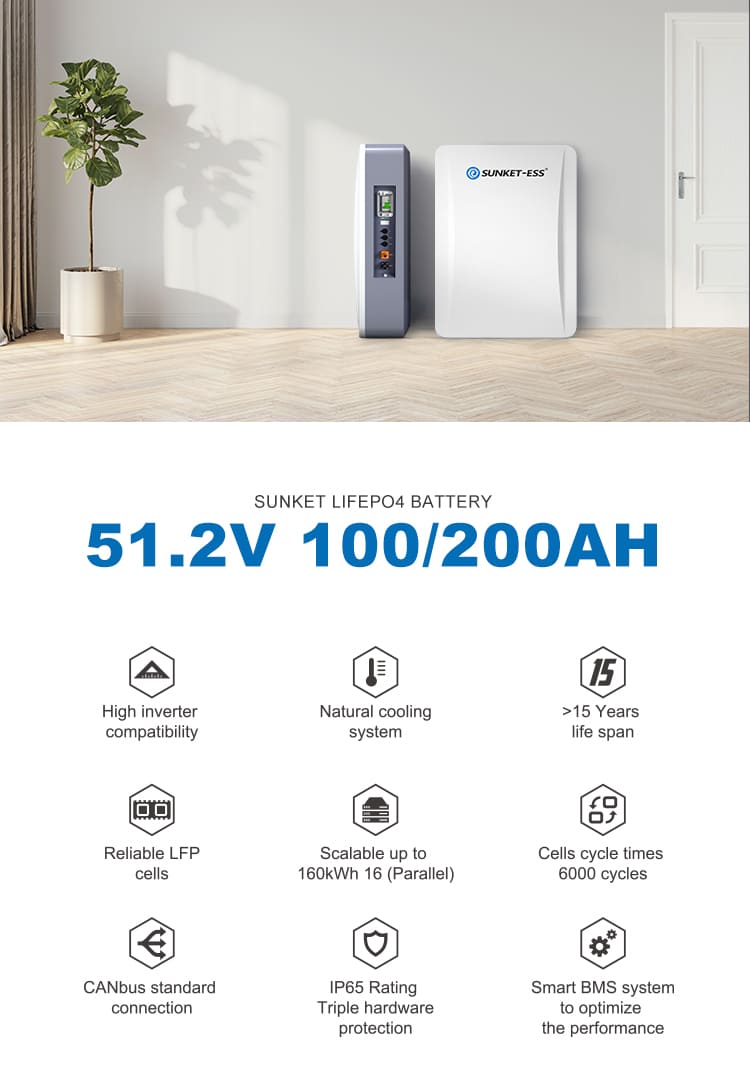 15,5 kWp PV Komplettanlage mit 36x bifizialen Doppelglas PV Modulen  inkl. Hybridwechselrichter & 10kWh Speicherbatterie