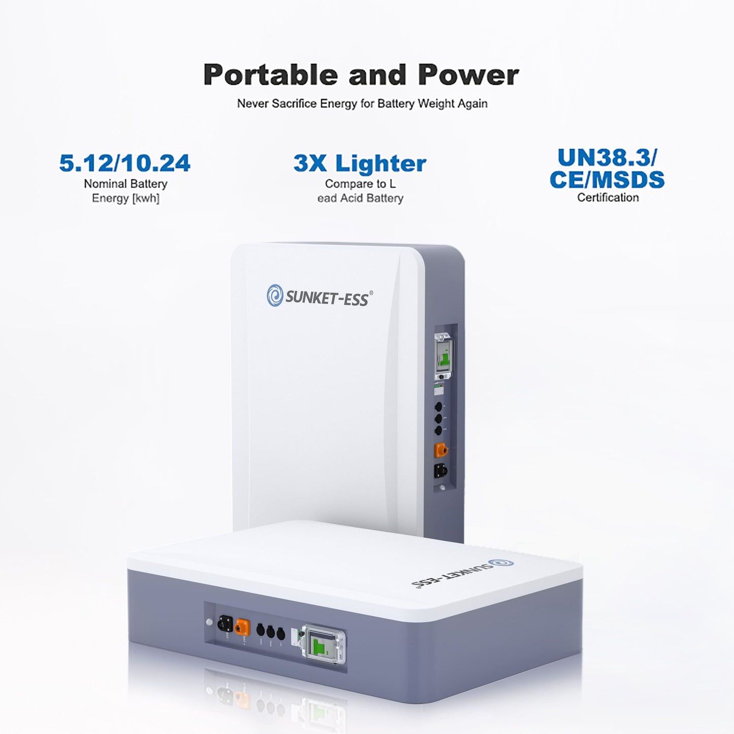 15,5 kWp PV Komplettanlage mit 36x bifizialen Doppelglas PV Modulen  inkl. Hybridwechselrichter & 10kWh Speicherbatterie